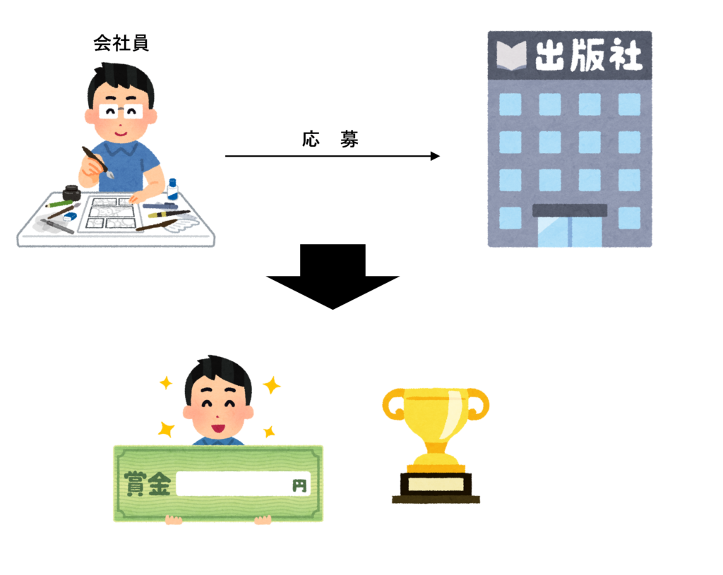 コンクールに入線した会社員